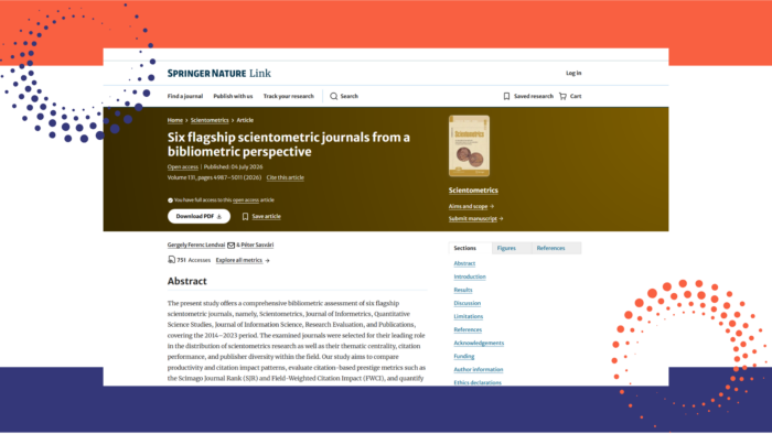 Tudománymetria Blog - Bibliometria elemzés a vezető tudománymetriai szakfolyóiratokról